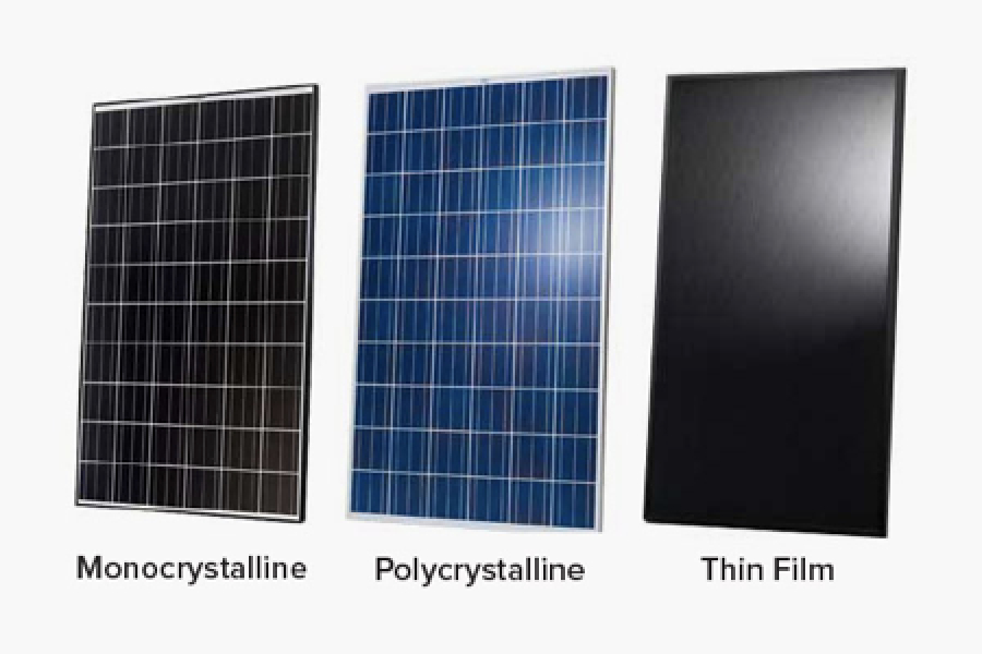 The 3 Types of Solar Panels: Know Your Options